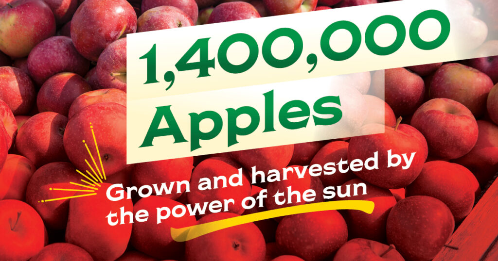 Chiles Family Orchards can grow and harvest 1,400,000 apples with the power of the sun.