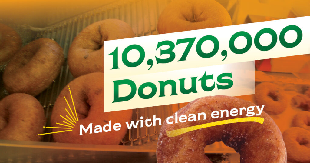Chiles Family Orchards can produce 10,370,000 donuts with clean energy.